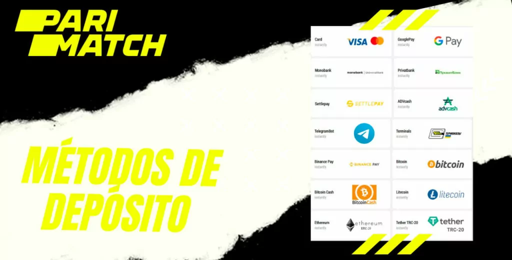 Quais métodos de depósito existem no Parimatch